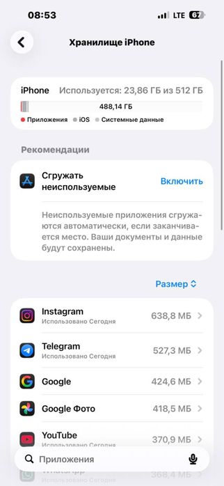 Iphone 14pro max 512gb