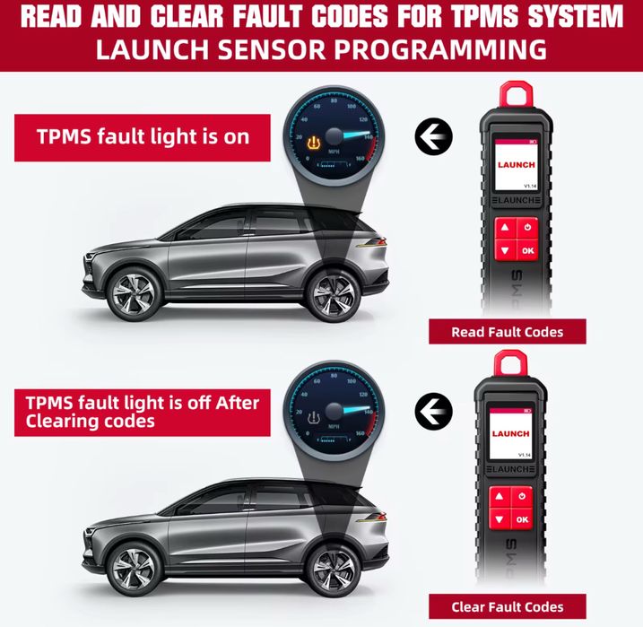 Tester/Diagnoza Launch i-TPMS pentru scris/codat/verificat senzori