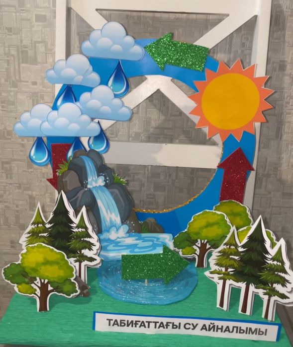 Поделки в школу и садик