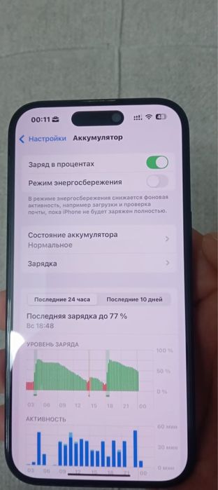 Айфон 15 на 128 гиг