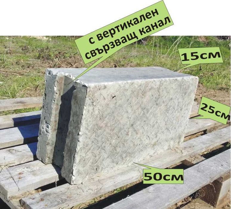 бетонни Блокчета за Подпорни стени. Усилени и Плътни изцяло от бетон