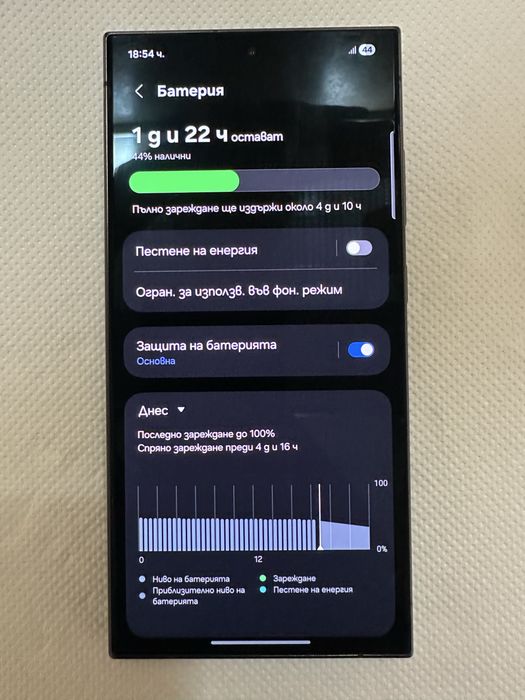 Samsung Galaxy S24 Ultra 12/256 GB
