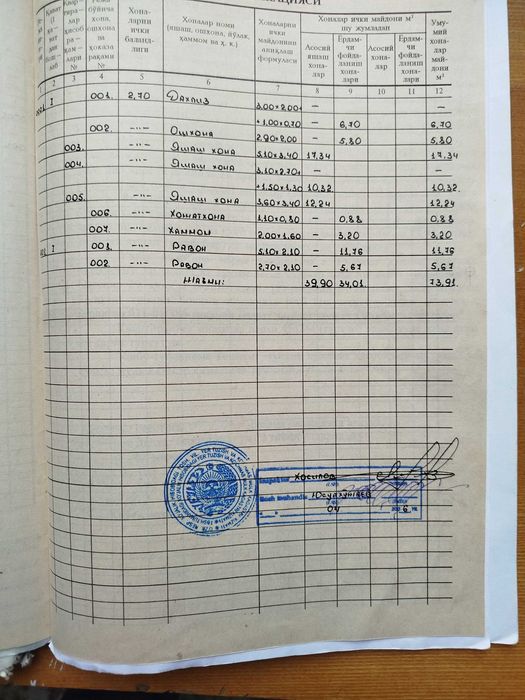 Toshkent Viloyati Toshkent tumani Keles massivi
