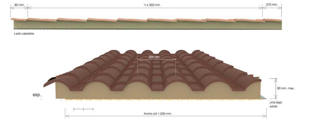 Термопанели 30мм – 100мм Директно от фабрика !