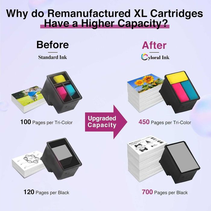 Мастилени касети Cyloral 305XL за принтери НР, 2 броя - черна и цветна