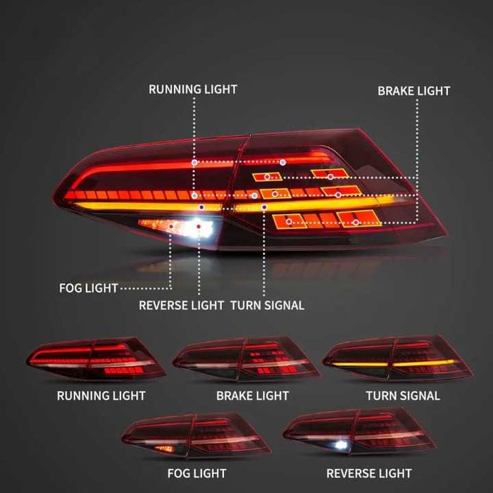 Set Stopuri Full LED Lampi Volkswagen VW Golf 7 / 7.5 MK7 MK7.5, 2013+