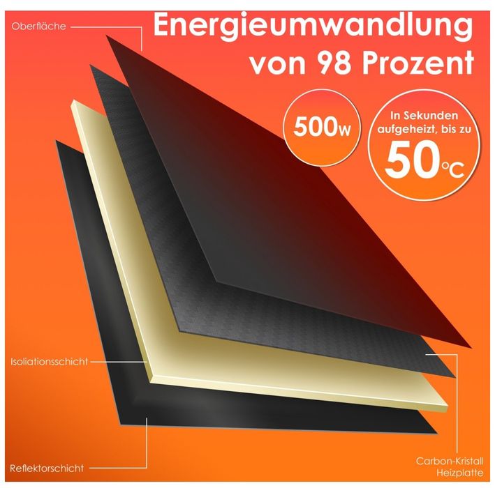 Стъклен инфрачервен нагревател 500W ,стенен и на крачета, дистанционно