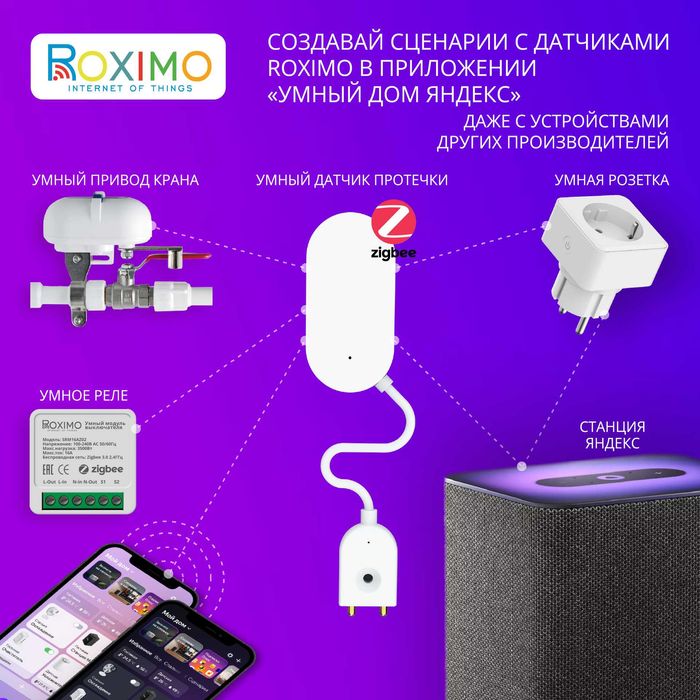 Умный Zigbee датчик протечки воды ROXIMO SZW08