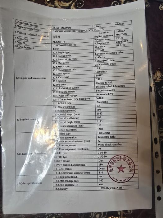Tank Skuter 2024