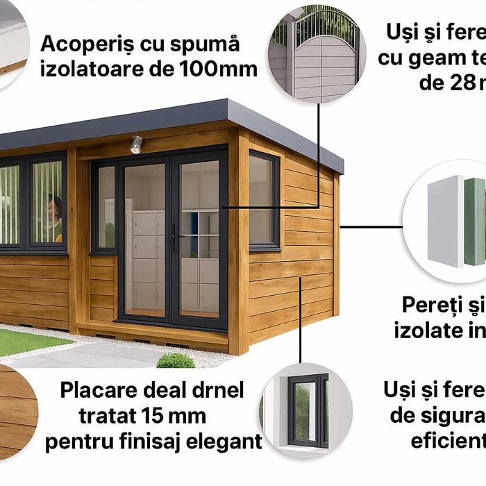 KIT casa prefabricată  pentru  Curtea din spate sau  Grădină