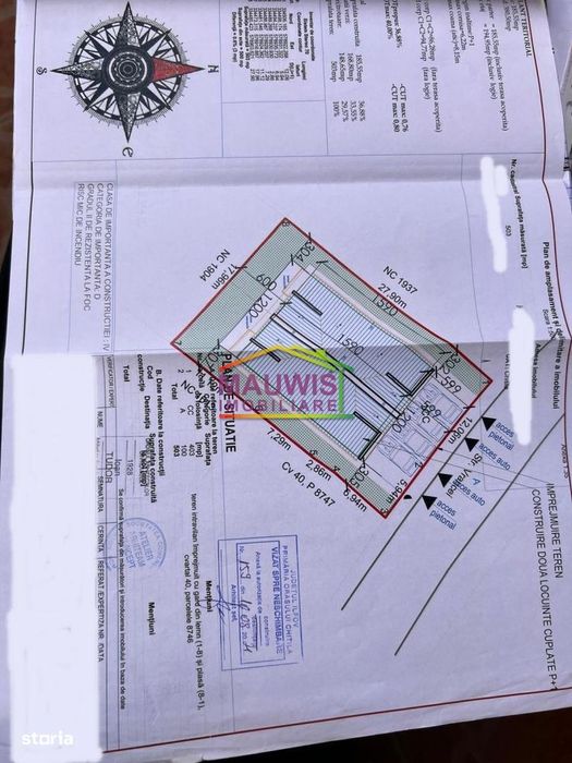 Vanzari Case / vile CARTIERE CHITILA