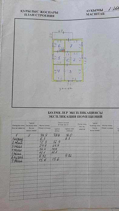 Продам шпальный дом