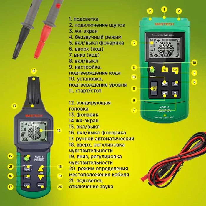MS6818, Прибор локатор для поиска скрытой проводки, кабеля