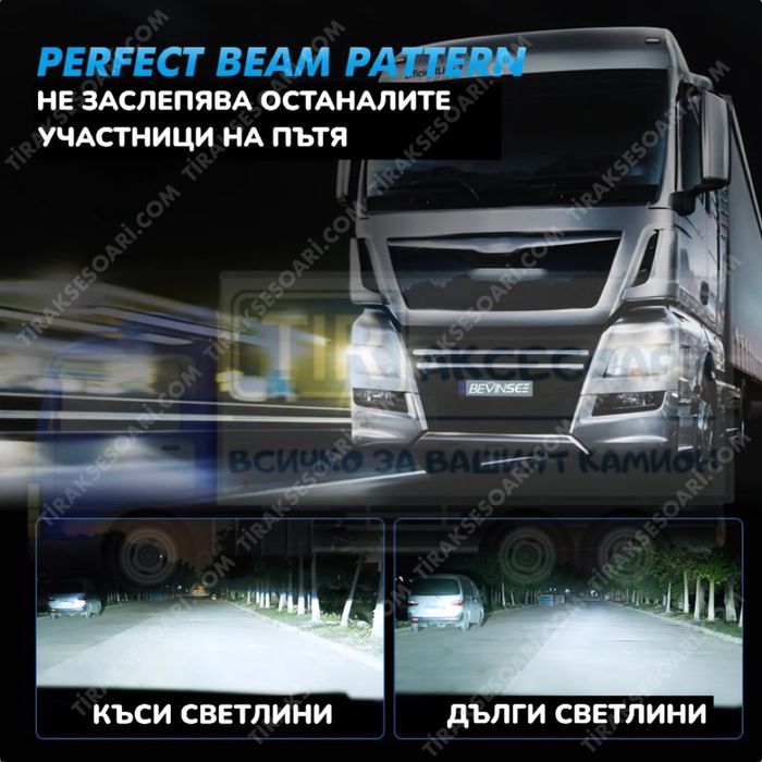 LED Диодни крушки за камиони, бусове H1 100W 12-24V +200%