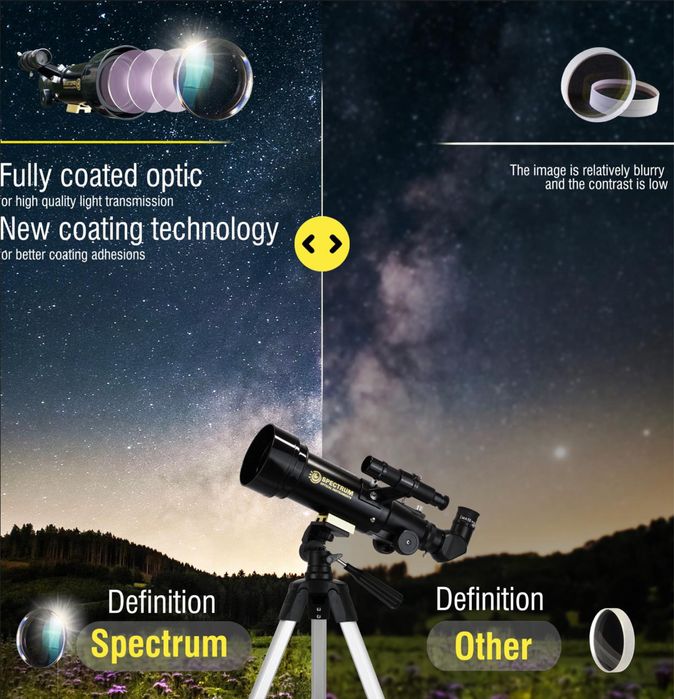 Телескоп SpectrumOI для взрослых и детей из Америки