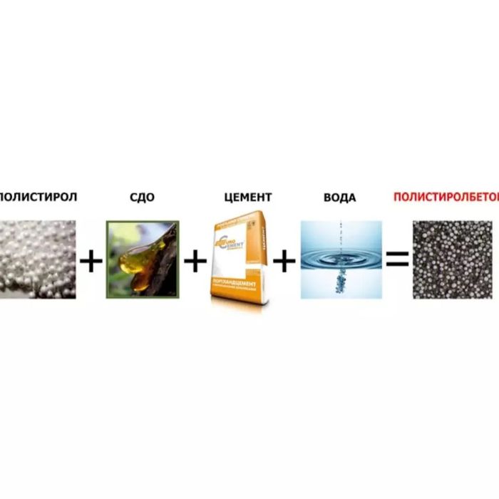 Полистиролбетон блок