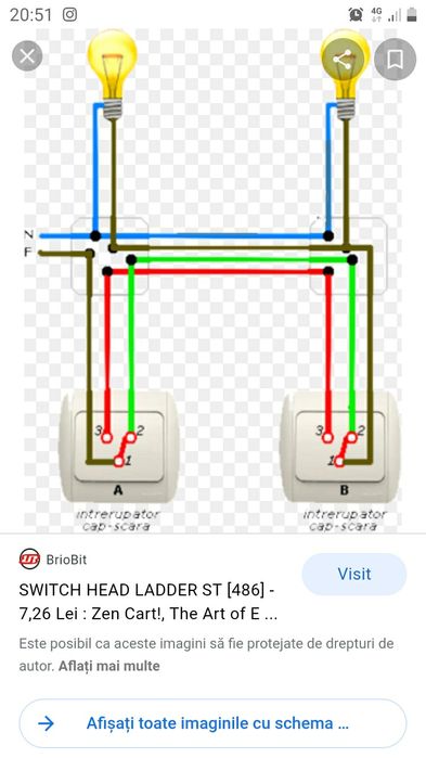 Mentenata Electrician