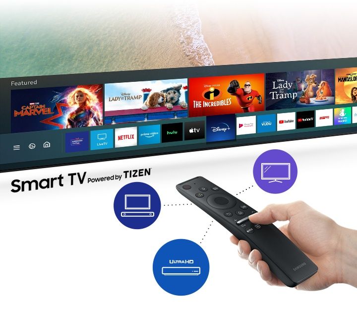 Продам телевизор Samsung TU8000 50"