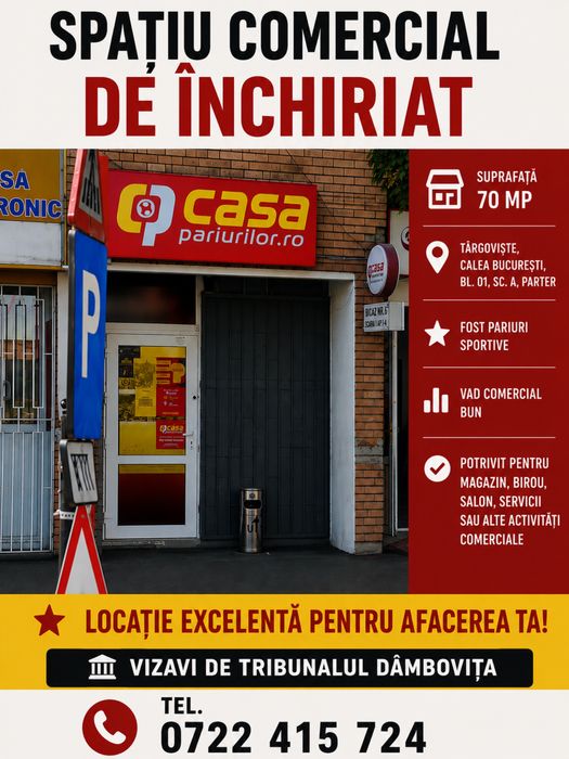 Spațiu comercial de închiriat – Târgoviște, Calea București