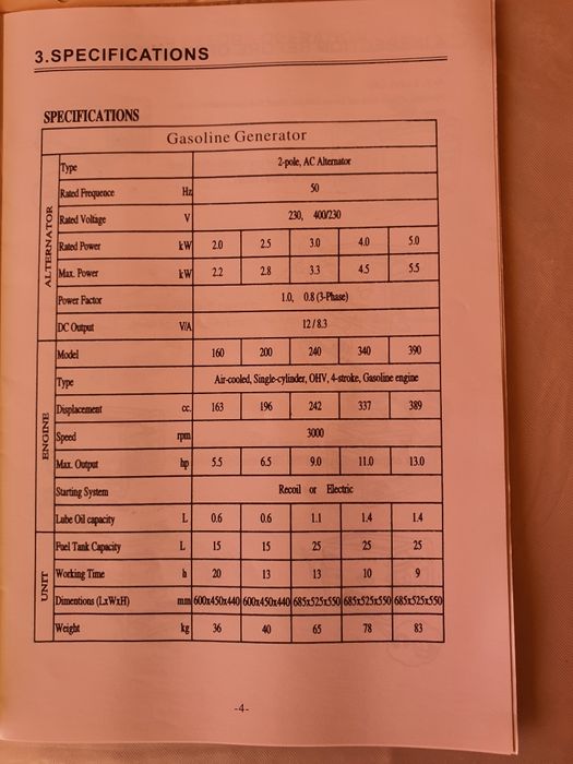 Бензинов четиритактов агрегат за ток