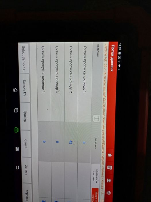 Автоэктрик Автодиагностика