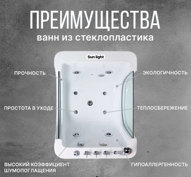 Гидрованна «Имтиезли кредит»гидромассажная ванна для детей