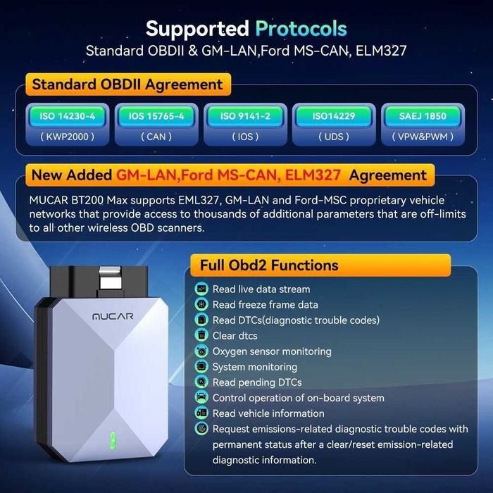 Автодиагностика на Български Mucar BT200Max,15+ ресет,доживотен ъпдейт