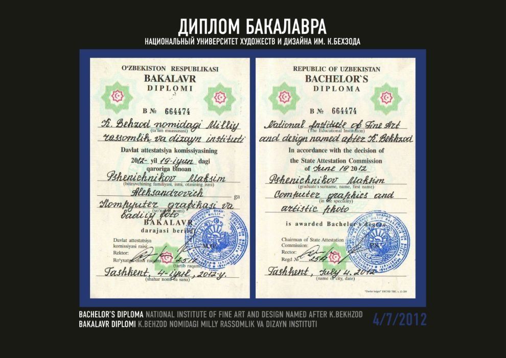 Академические Уроки Рисования. (15+)