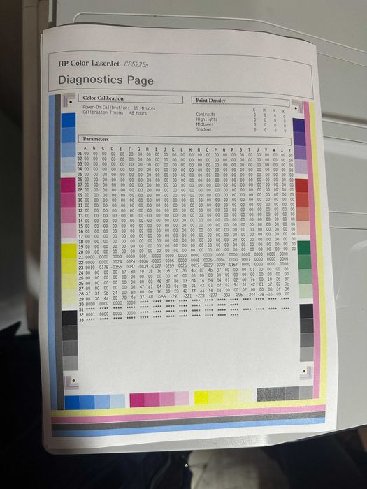 HP A3 Color LaserJet Professional Imprimantă CP5225