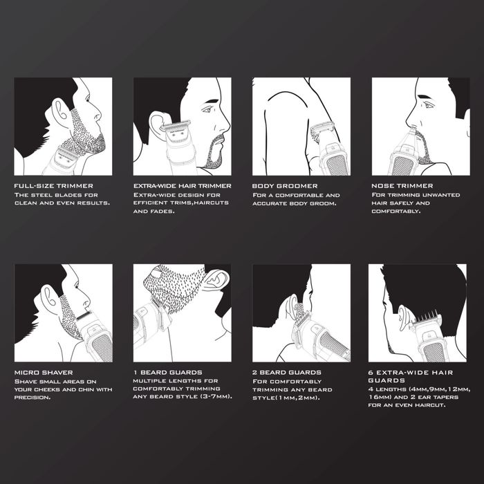 Машинка за подстригване Rohnson 14 в 1