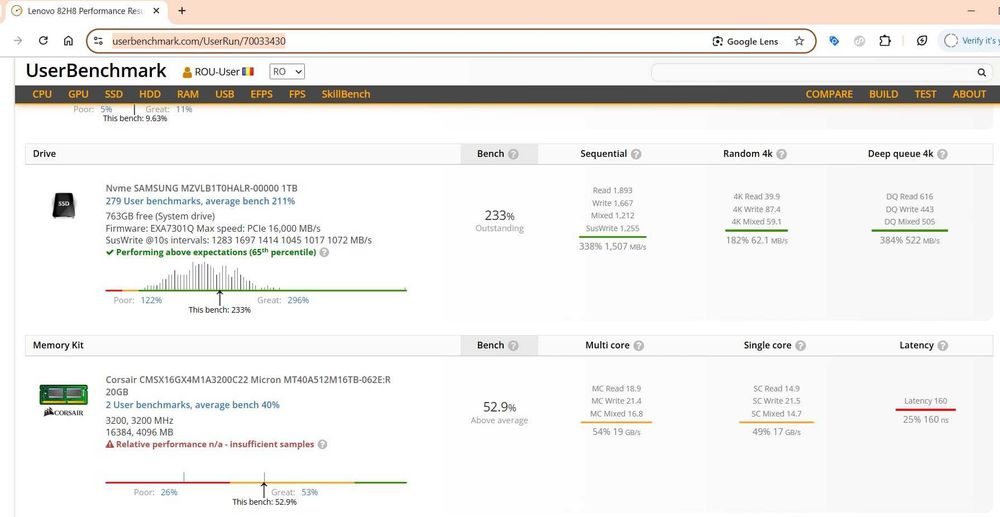 Laptop Lenovo IdeaPad 3 SSD 1 Tb samsung, 20 Gb RAM, Win10, Office Pro