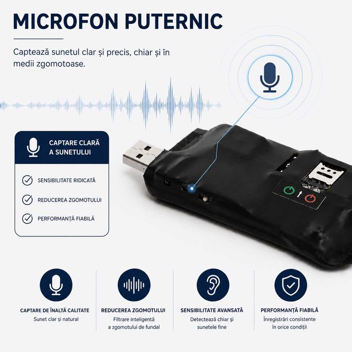 Microfon Spion si Reportofon Spion Modul Hibrid Profesional All in One cu Localizare GPS si Control Prin SMS sau Aplicatie SMT SECURITY