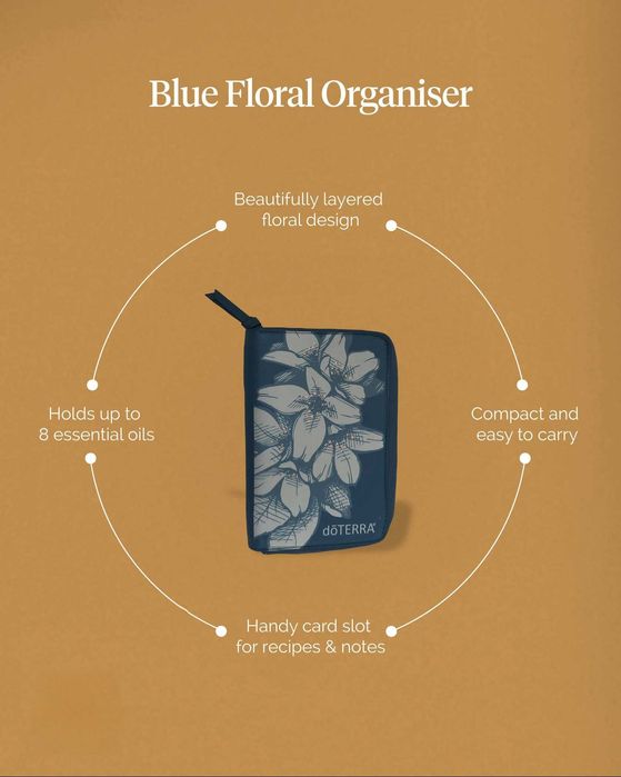 Portofel organizator Doterra ulei si notite