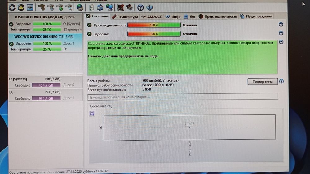Жесткий диск на 1tb