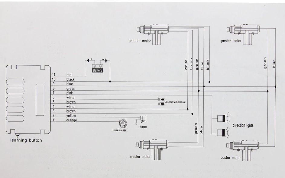 Универсален модул централно закл./откл. за Автомобил с 2 Дистанционни