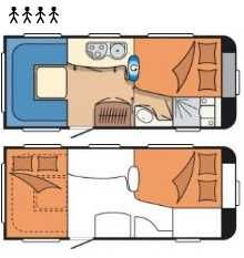 Rulota HOBBY EXCELENT Easy 460 din 2004 avem in stoc 15 rulote