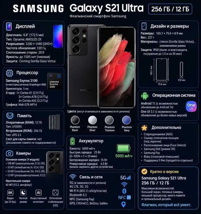 Продам Samsung S21 Ultra 256Гб