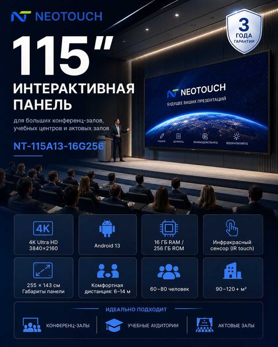 Интерактивные доски | панель| Panel NEOTOUCH 65, 75, 86, 98, 110, 115″