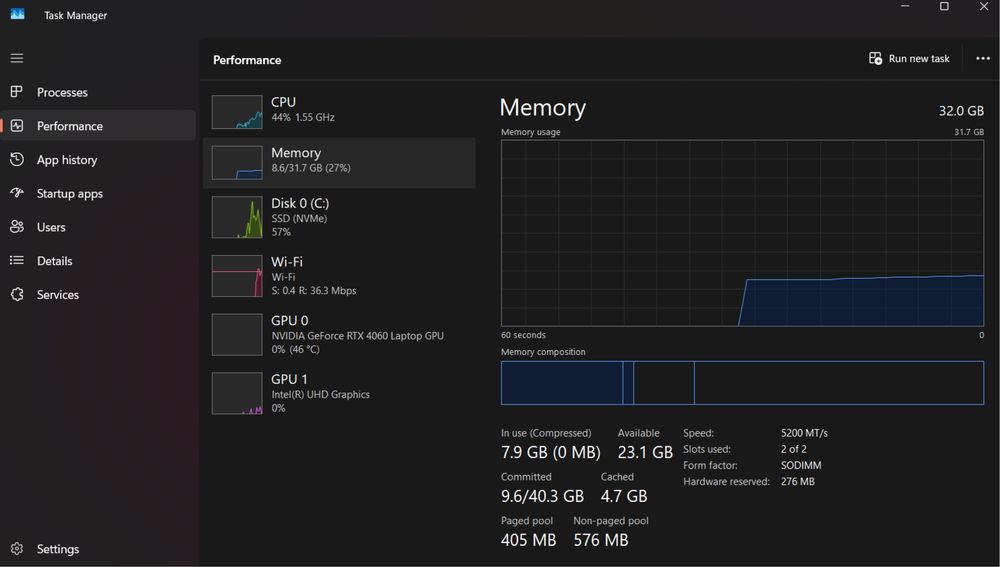 Lenovo LOQ RTX 4060 140W / i7-13620H / 32GB DDR5 / 1TB – 230W