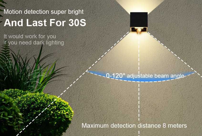 LEDMO комплект от 2 броя LED аплик със сензор за движение, 20W