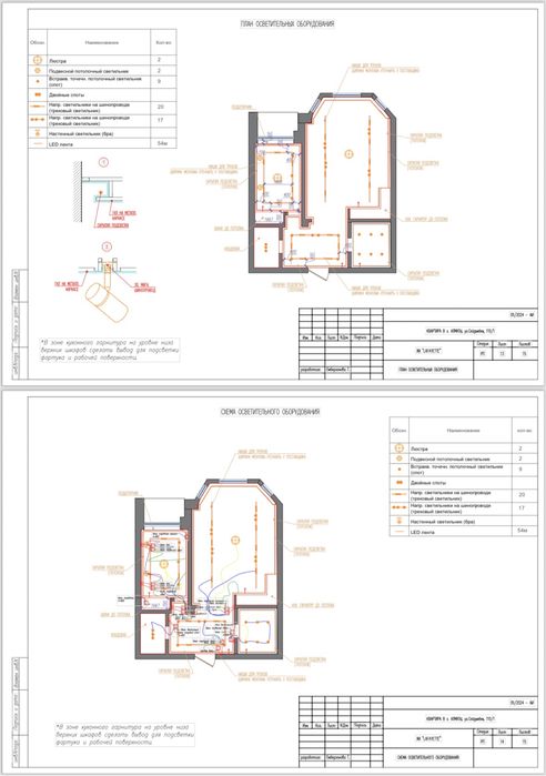 Дизайнер Интерьера|Архитектор|Дизайн