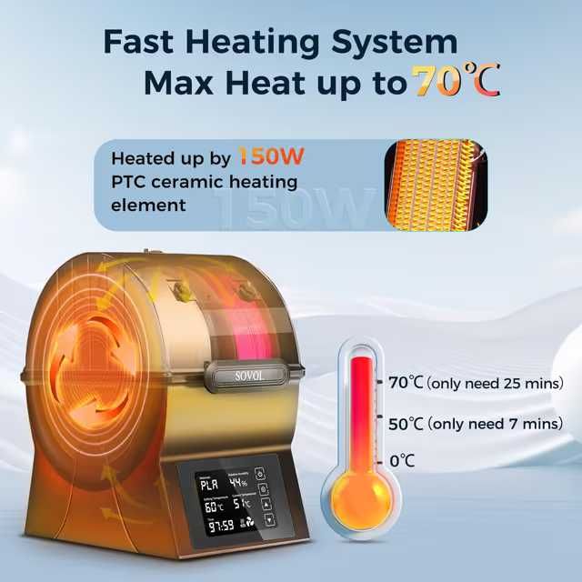 Dryer filament Sovol SH02, 2 role, incalzire PTC, display, PLA/PETG/ABS/TPU