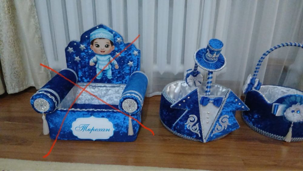 Қалта. Корзина. Қоржын