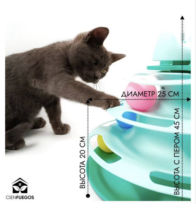 Игрушка для самостоятельных игр