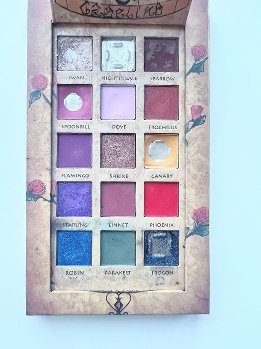 Косметика б/у