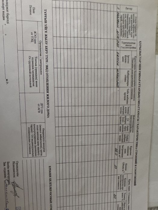 Продам дачу в Дорожнике