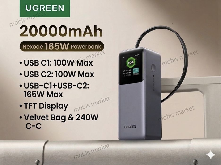 Ugreen Nexode 20000mAh 165W (Retractable Cable)