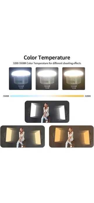 Kit Lumina Led Softbox ,Economic,Telecomanda, Softbox, VCH, Streaming OBS