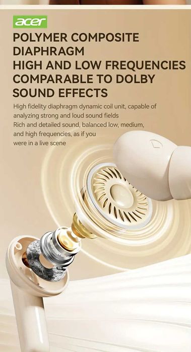 ACER OHR508 – Премиум безжични слушалки!