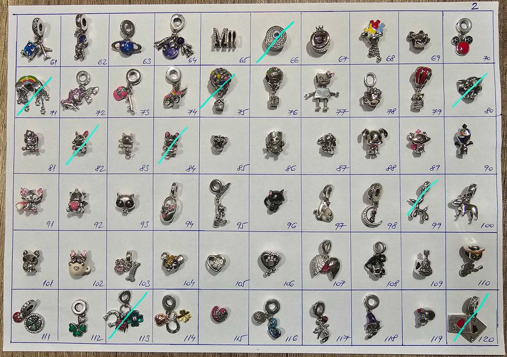 Pandantive pt bratara Pandora